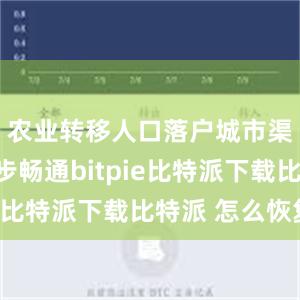   农业转移人口落户城市渠道进一步畅通bitpie比特派下载比特派 怎么恢复