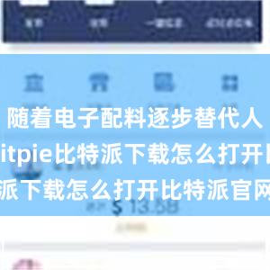 随着电子配料逐步替代人工配料bitpie比特派下载怎么打开比