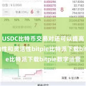 USDC比特币交易对还可以提高交易的流动性和灵活性bitpie比特派下载bitpie数字运营