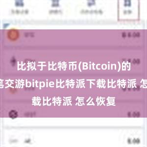 比拟于比特币(Bitcoin)的每秒7笔交游bitpie比特